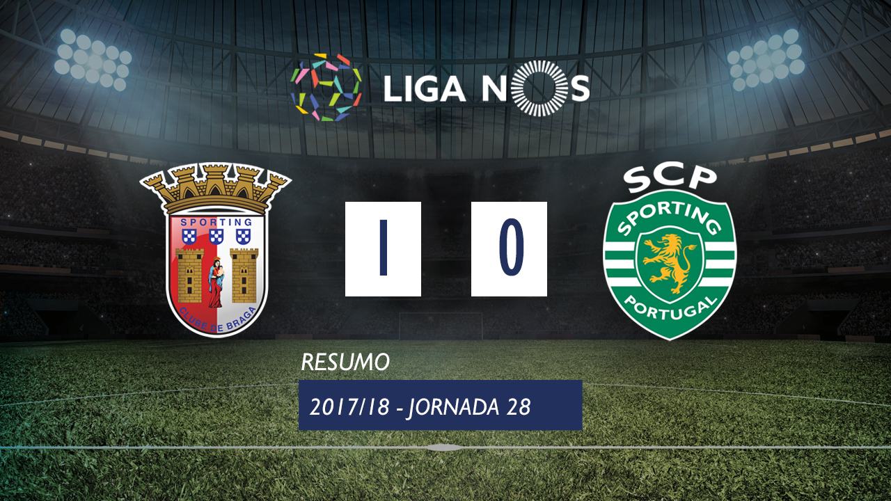 I Liga (28ªJ): Resumo SC Braga 1-0 Sporting CP