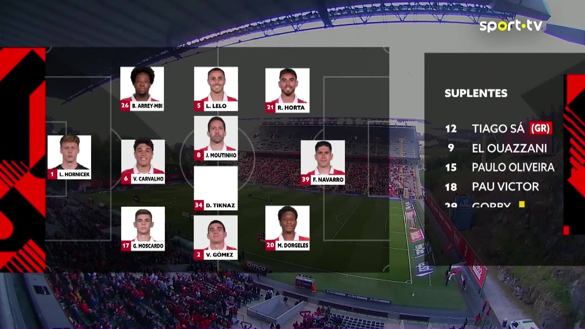 Liga Portugal Betclic (29ªJ): Resumo Braga 1-0 Arouca