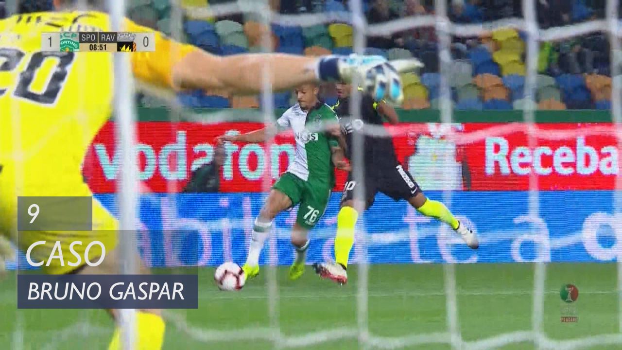 Sporting CP, Caso, Bruno Gaspar aos 9'