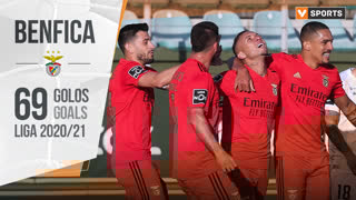 Benfica: Os 69 golos na Liga 2020/21