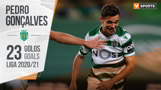 Os 23 golos de Pedro Gonçalves na Liga NOS 2020/21