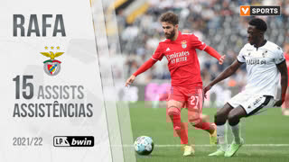 Rafa Silva: As 15 assistências na Liga 2021/22
