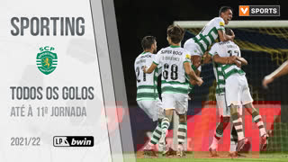 Sporting: Golos até à 11.ª jornada (Liga 2021/2022)