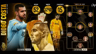 Onze do Ano da Liga Portugal bwin 2021/2022