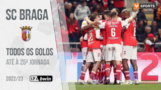 SC Braga: Golos até à 25.ª jornada (Liga 2022/2023)