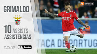 Grimaldo: As 10 assistências na Liga 2022/23