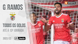 Gonçalo Ramos (Benfica): Golos até à 13.ª jornada (Liga 2022/2023)