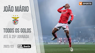 João Mário (Benfica): Golos até à 25.ª jornada (Liga 2022/2023)