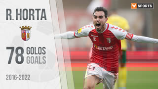 RICARDO HORTA | SC Braga | Golos (2016-2022)