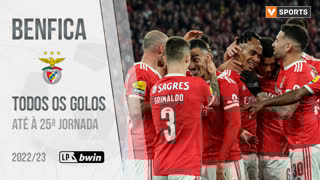 Benfica: Golos até à 25.ª jornada (Liga 2022/2023)