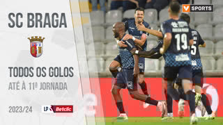 SC Braga: Golos até à 11.ª jornada (Liga 2023/2024)