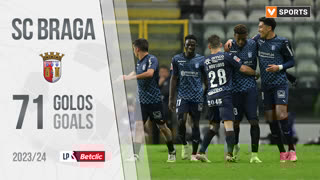 SC Braga: Os 71 golos na Liga 2023/24