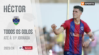 Héctor (Desp. Chaves): Golos até à 11.ª jornada (Liga 2023/2024)