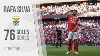 Rafa: 76 golos pelo Benfica (2016-2024)
