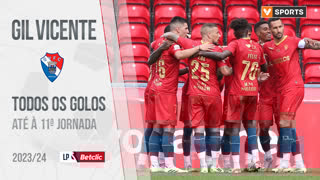 Gil Vicente: Golos até à 11.ª jornada (Liga 2023/2024)