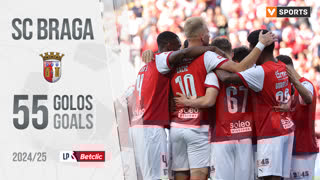 SC BRAGA: Os 55 golos na Liga 2024/25