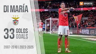 Di María: 33 golos pelo Benfica (2007-2025)