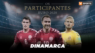 Os Participantes: Dinamarca