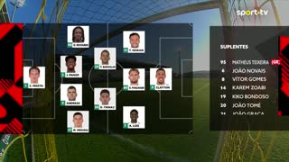 Rio Ave x Estrela Amadora: Início de jogo