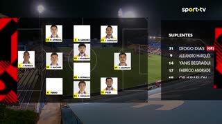 Estoril x Santa Clara: Início de jogo