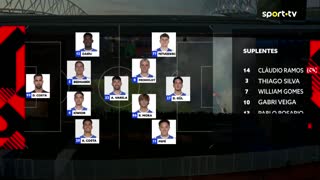 FC Porto x Tondela: Início de jogo