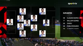 Arouca x FC Porto: Início de jogo