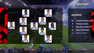 FC Porto x Famalicão: Início de jogo