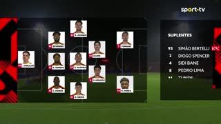 AVS x Rio Ave: Início de jogo