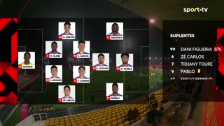 Gil Vicente x Rio Ave: Início de jogo