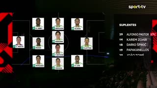 Rio Ave x Vitória SC: Início de jogo