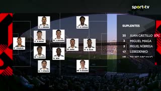 Vitória SC x Tondela: Início de jogo