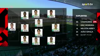 Rio Ave x Tondela: Início de jogo