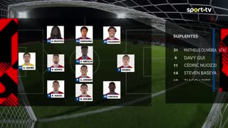 Alverca x Gil Vicente: Início de jogo