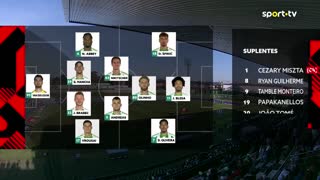 Rio Ave x Alverca: Início de jogo