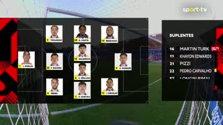 Estoril x Gil Vicente: Início de jogo