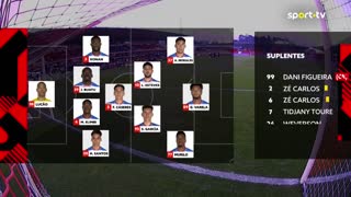 Gil Vicente x Alverca: Início de jogo