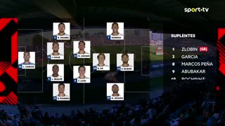 Famalicão x Vitória SC: Início de jogo