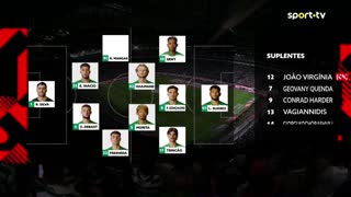 Sporting x Arouca: Início de jogo