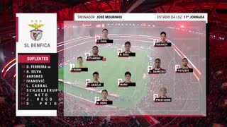 Benfica x Estoril: Início de jogo