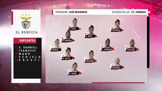 Benfica x Sporting: Início de jogo