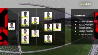 Tondela x Arouca: Início de jogo