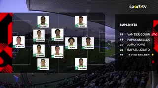 Rio Ave x Gil Vicente: Início de jogo