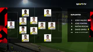 Arouca x Alverca: Início de jogo