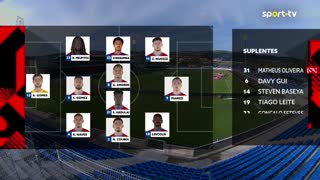 Alverca x Rio Ave: Início de jogo