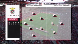 Liga Portugal Betclic (29ªJ): Resumo SL Benfica 2-0 CD Nacional