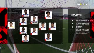 Gil Vicente x Nacional: Início de jogo