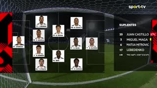 Vitória SC x Moreirense: Início de jogo