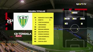 Tondela x Rio Ave: Início de jogo