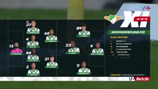 Liga Portugal Betclic (1ªJ): Resumo Moreirense FC 2-2 SC Braga
