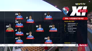 Gil Vicente x Rio Ave: Início de jogo